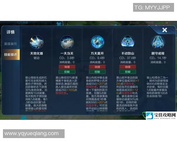 深度对话:周丽如何在王者荣耀中找到自我与成长的旅程 深度对话:周丽如何在王者荣耀中找到自我与成长的旅程