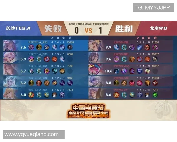 王者荣耀深度解析:TES战队的比赛策略与经验分享 王者荣耀深度解析:TES战队的比赛策略与经验分享